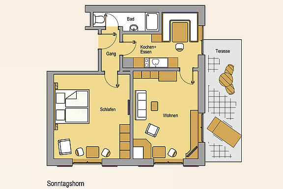 Floor plan from the apartment Sonntagshorn